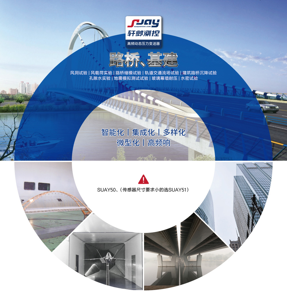 路桥基建(风洞试验、风载荷实验、路桥缩模试验、轨道交通试验)